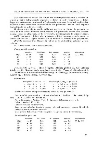 Archivio italiano di chirurgia