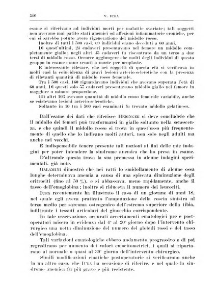 Archivio italiano di chirurgia