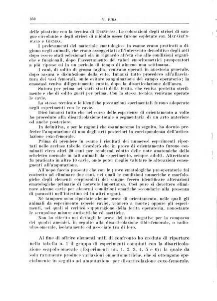 Archivio italiano di chirurgia