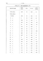 giornale/PUV0110166/1941/V.61/00000372