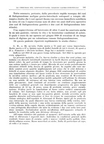 Archivio italiano di chirurgia