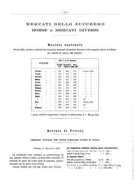 L'industria saccarifera italiana Bollettino mensile del Consorzio nazionale produttori zucchero e dell'Associazione italiana delle industrie dello zucchero e dell'alcool