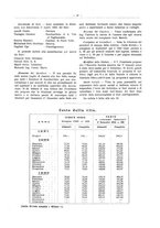 giornale/PUV0111665/1934/unico/00000051