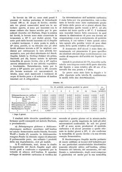 L'industria saccarifera italiana Bollettino mensile del Consorzio nazionale produttori zucchero e dell'Associazione italiana delle industrie dello zucchero e dell'alcool