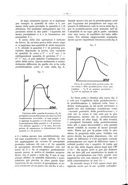 L'industria saccarifera italiana Bollettino mensile del Consorzio nazionale produttori zucchero e dell'Associazione italiana delle industrie dello zucchero e dell'alcool