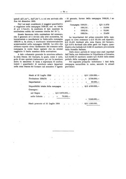 L'industria saccarifera italiana Bollettino mensile del Consorzio nazionale produttori zucchero e dell'Associazione italiana delle industrie dello zucchero e dell'alcool