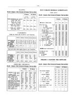 giornale/PUV0111665/1934/unico/00000092