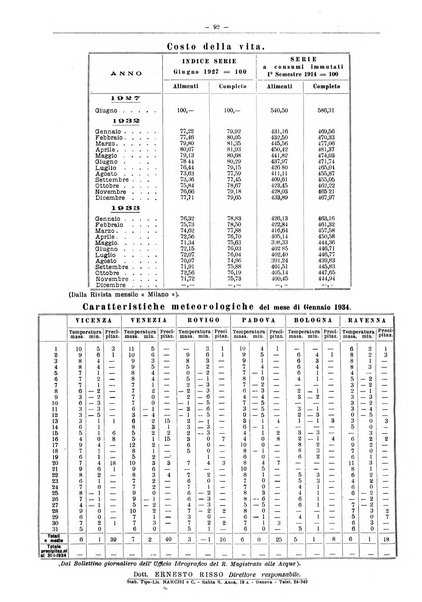 L'industria saccarifera italiana Bollettino mensile del Consorzio nazionale produttori zucchero e dell'Associazione italiana delle industrie dello zucchero e dell'alcool