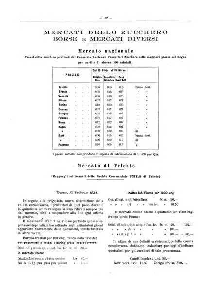 L'industria saccarifera italiana Bollettino mensile del Consorzio nazionale produttori zucchero e dell'Associazione italiana delle industrie dello zucchero e dell'alcool