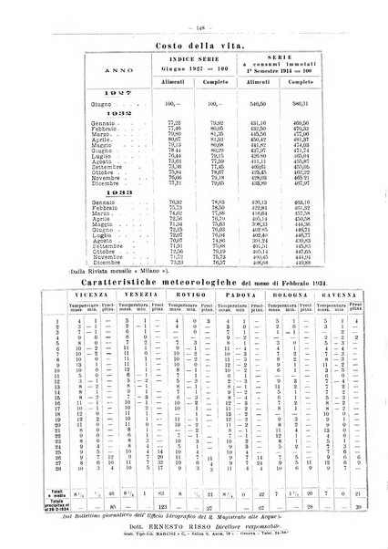 L'industria saccarifera italiana Bollettino mensile del Consorzio nazionale produttori zucchero e dell'Associazione italiana delle industrie dello zucchero e dell'alcool