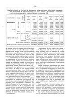 giornale/PUV0111665/1934/unico/00000157