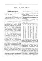 giornale/PUV0111665/1934/unico/00000210