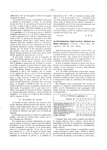 L'industria saccarifera italiana Bollettino mensile del Consorzio nazionale produttori zucchero e dell'Associazione italiana delle industrie dello zucchero e dell'alcool