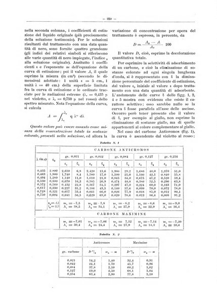 L'industria saccarifera italiana Bollettino mensile del Consorzio nazionale produttori zucchero e dell'Associazione italiana delle industrie dello zucchero e dell'alcool