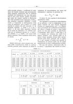 giornale/PUV0111665/1934/unico/00000263
