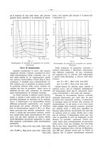 giornale/PUV0111665/1934/unico/00000265