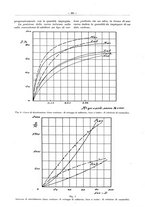 giornale/PUV0111665/1934/unico/00000266