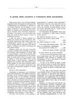 giornale/PUV0111665/1934/unico/00000269