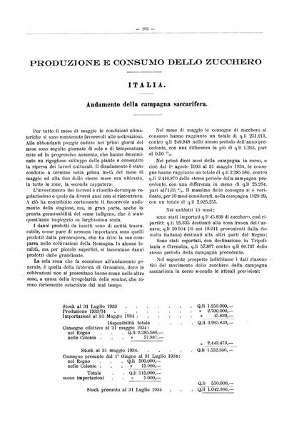 L'industria saccarifera italiana Bollettino mensile del Consorzio nazionale produttori zucchero e dell'Associazione italiana delle industrie dello zucchero e dell'alcool