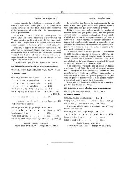 L'industria saccarifera italiana Bollettino mensile del Consorzio nazionale produttori zucchero e dell'Associazione italiana delle industrie dello zucchero e dell'alcool