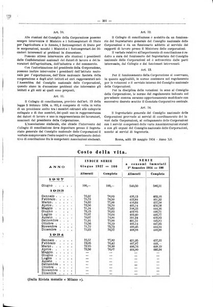 L'industria saccarifera italiana Bollettino mensile del Consorzio nazionale produttori zucchero e dell'Associazione italiana delle industrie dello zucchero e dell'alcool