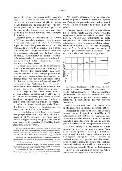 L'industria saccarifera italiana Bollettino mensile del Consorzio nazionale produttori zucchero e dell'Associazione italiana delle industrie dello zucchero e dell'alcool