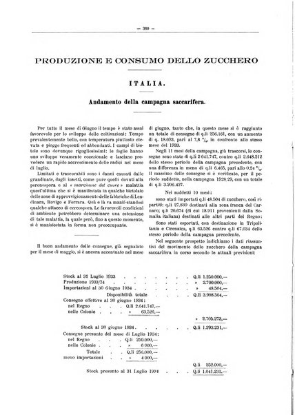 L'industria saccarifera italiana Bollettino mensile del Consorzio nazionale produttori zucchero e dell'Associazione italiana delle industrie dello zucchero e dell'alcool