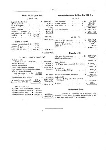 L'industria saccarifera italiana Bollettino mensile del Consorzio nazionale produttori zucchero e dell'Associazione italiana delle industrie dello zucchero e dell'alcool