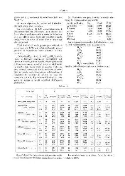 L'industria saccarifera italiana Bollettino mensile del Consorzio nazionale produttori zucchero e dell'Associazione italiana delle industrie dello zucchero e dell'alcool