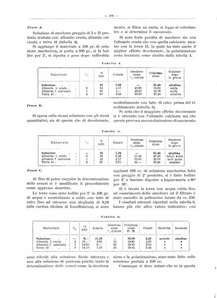 L'industria saccarifera italiana Bollettino mensile del Consorzio nazionale produttori zucchero e dell'Associazione italiana delle industrie dello zucchero e dell'alcool