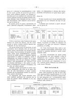 giornale/PUV0111665/1934/unico/00000391