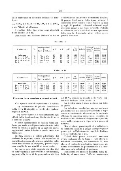 L'industria saccarifera italiana Bollettino mensile del Consorzio nazionale produttori zucchero e dell'Associazione italiana delle industrie dello zucchero e dell'alcool