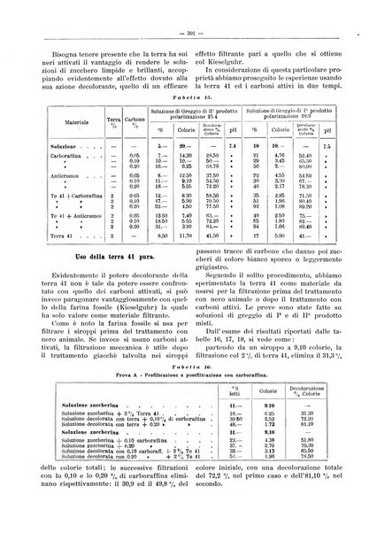 L'industria saccarifera italiana Bollettino mensile del Consorzio nazionale produttori zucchero e dell'Associazione italiana delle industrie dello zucchero e dell'alcool