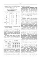 giornale/PUV0111665/1934/unico/00000398
