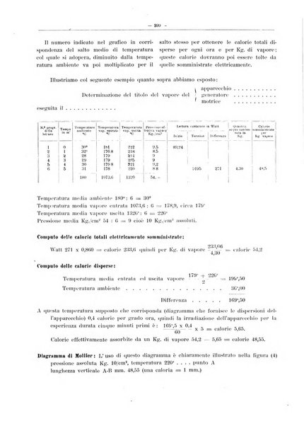 L'industria saccarifera italiana Bollettino mensile del Consorzio nazionale produttori zucchero e dell'Associazione italiana delle industrie dello zucchero e dell'alcool