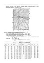 giornale/PUV0111665/1934/unico/00000404