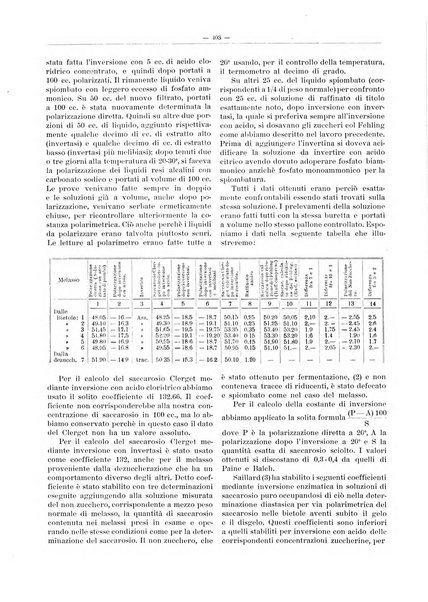 L'industria saccarifera italiana Bollettino mensile del Consorzio nazionale produttori zucchero e dell'Associazione italiana delle industrie dello zucchero e dell'alcool