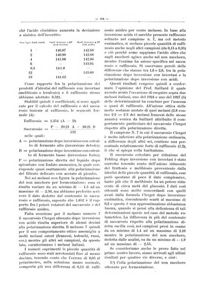 L'industria saccarifera italiana Bollettino mensile del Consorzio nazionale produttori zucchero e dell'Associazione italiana delle industrie dello zucchero e dell'alcool