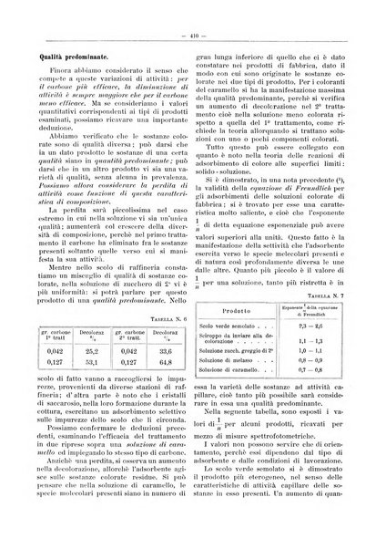 L'industria saccarifera italiana Bollettino mensile del Consorzio nazionale produttori zucchero e dell'Associazione italiana delle industrie dello zucchero e dell'alcool