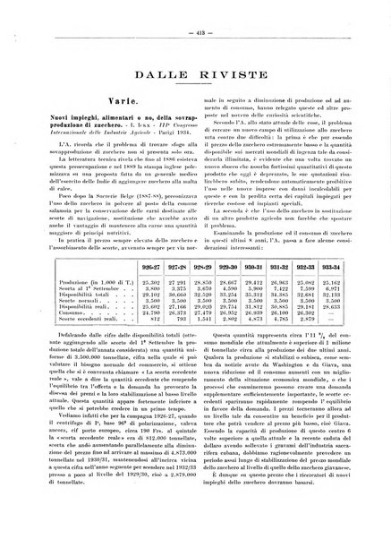 L'industria saccarifera italiana Bollettino mensile del Consorzio nazionale produttori zucchero e dell'Associazione italiana delle industrie dello zucchero e dell'alcool