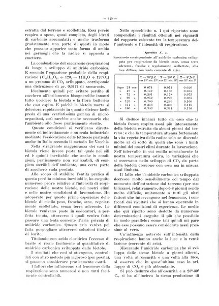 L'industria saccarifera italiana Bollettino mensile del Consorzio nazionale produttori zucchero e dell'Associazione italiana delle industrie dello zucchero e dell'alcool