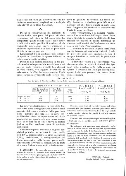 L'industria saccarifera italiana Bollettino mensile del Consorzio nazionale produttori zucchero e dell'Associazione italiana delle industrie dello zucchero e dell'alcool