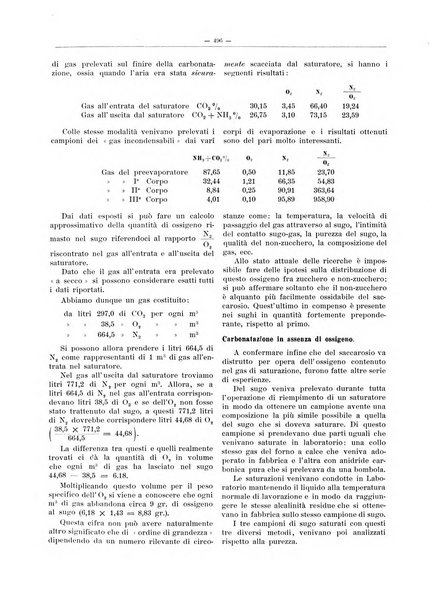 L'industria saccarifera italiana Bollettino mensile del Consorzio nazionale produttori zucchero e dell'Associazione italiana delle industrie dello zucchero e dell'alcool