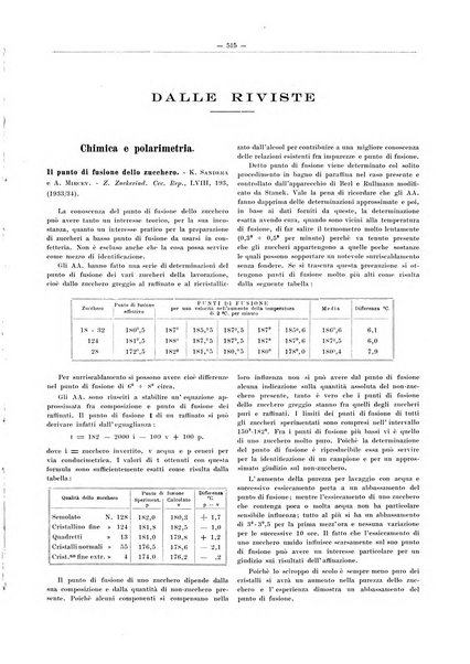 L'industria saccarifera italiana Bollettino mensile del Consorzio nazionale produttori zucchero e dell'Associazione italiana delle industrie dello zucchero e dell'alcool