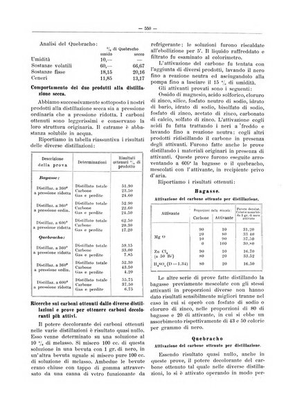 L'industria saccarifera italiana Bollettino mensile del Consorzio nazionale produttori zucchero e dell'Associazione italiana delle industrie dello zucchero e dell'alcool