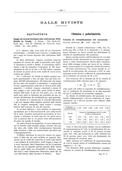 L'industria saccarifera italiana Bollettino mensile del Consorzio nazionale produttori zucchero e dell'Associazione italiana delle industrie dello zucchero e dell'alcool