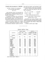 giornale/PUV0111665/1934/unico/00000584