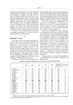 giornale/PUV0111665/1934/unico/00000588