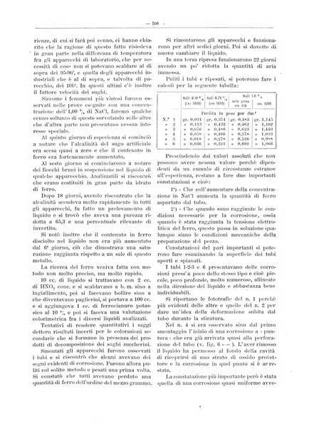 L'industria saccarifera italiana Bollettino mensile del Consorzio nazionale produttori zucchero e dell'Associazione italiana delle industrie dello zucchero e dell'alcool