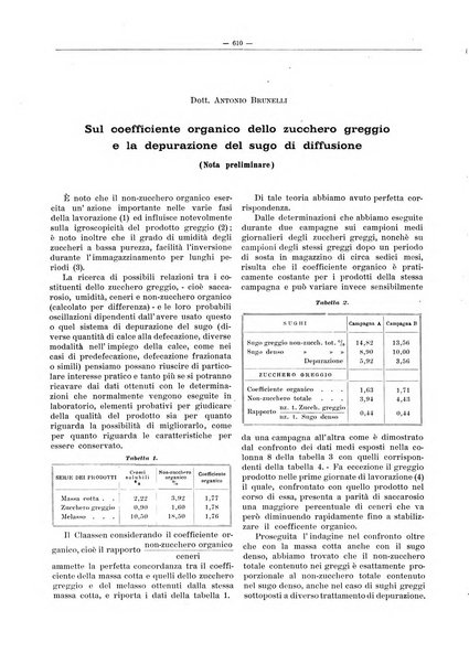 L'industria saccarifera italiana Bollettino mensile del Consorzio nazionale produttori zucchero e dell'Associazione italiana delle industrie dello zucchero e dell'alcool